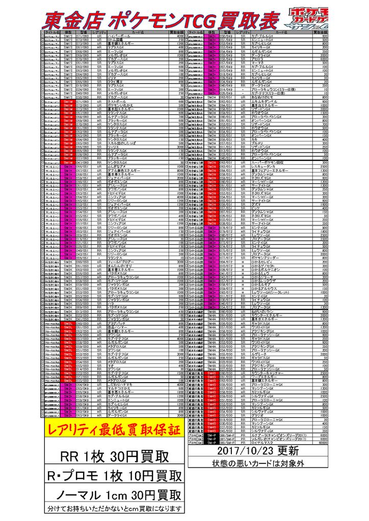 【東金】ポケモンTCG 1023のサムネイル
