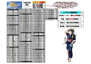 艦これアーケード 1024 – コピーのサムネイル