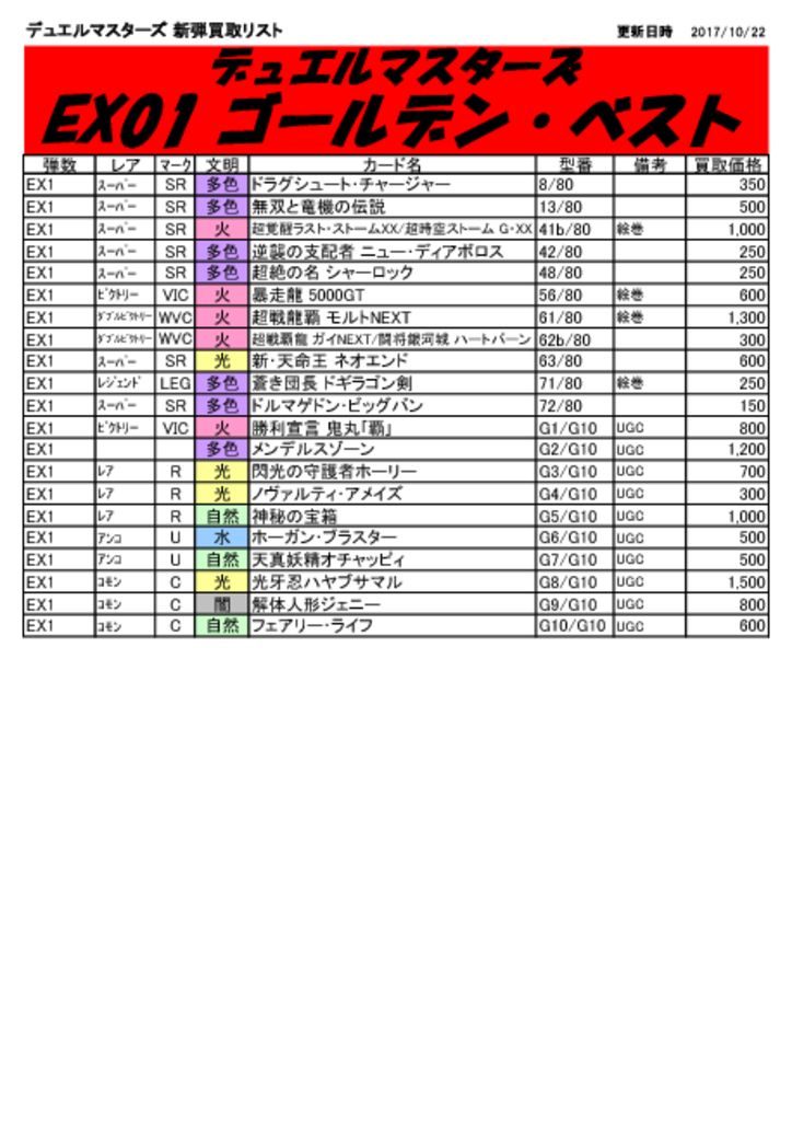 DM ゴールデン☆ベスト 1022のサムネイル