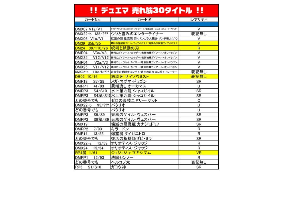 デュエマ 売れ筋30Tのサムネイル