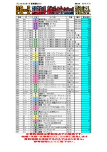 東金DM0401のサムネイル