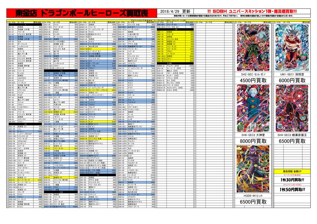 スーパードラゴンボールヒーローズ 酷く 孫悟飯：ゼノ SH2-50