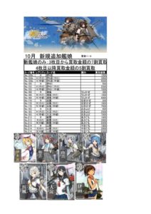 2018.10新規追加艦娘1のサムネイル