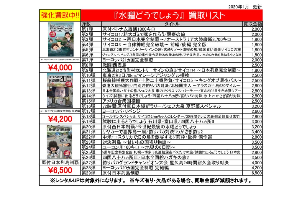 水曜どう買取表1のサムネイル