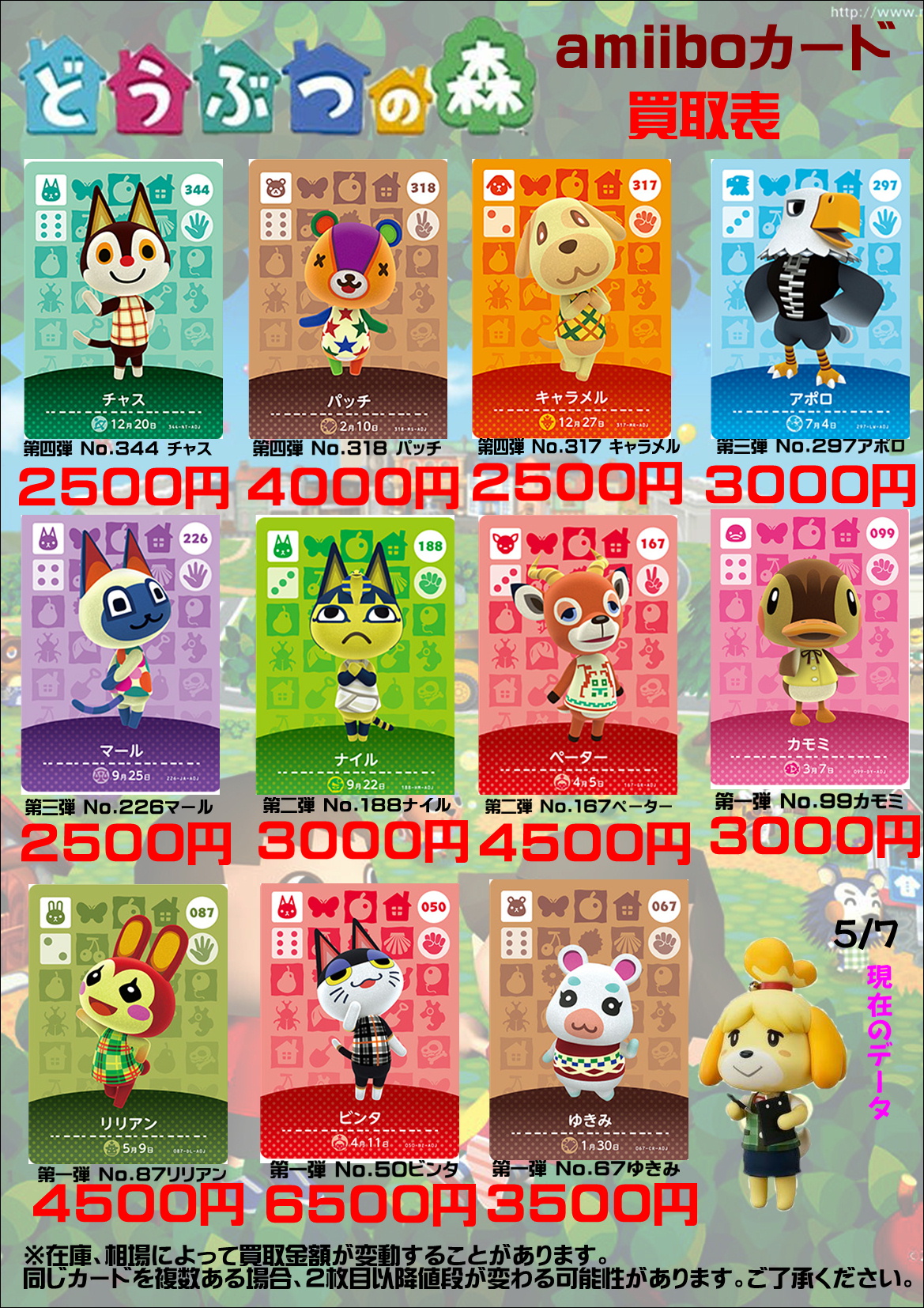どうぶつの森amiiboカード 買取表買取なら千葉鑑定団東金店 どうぶつの森amiiboカード 買取表買取なら千葉鑑定団東金店