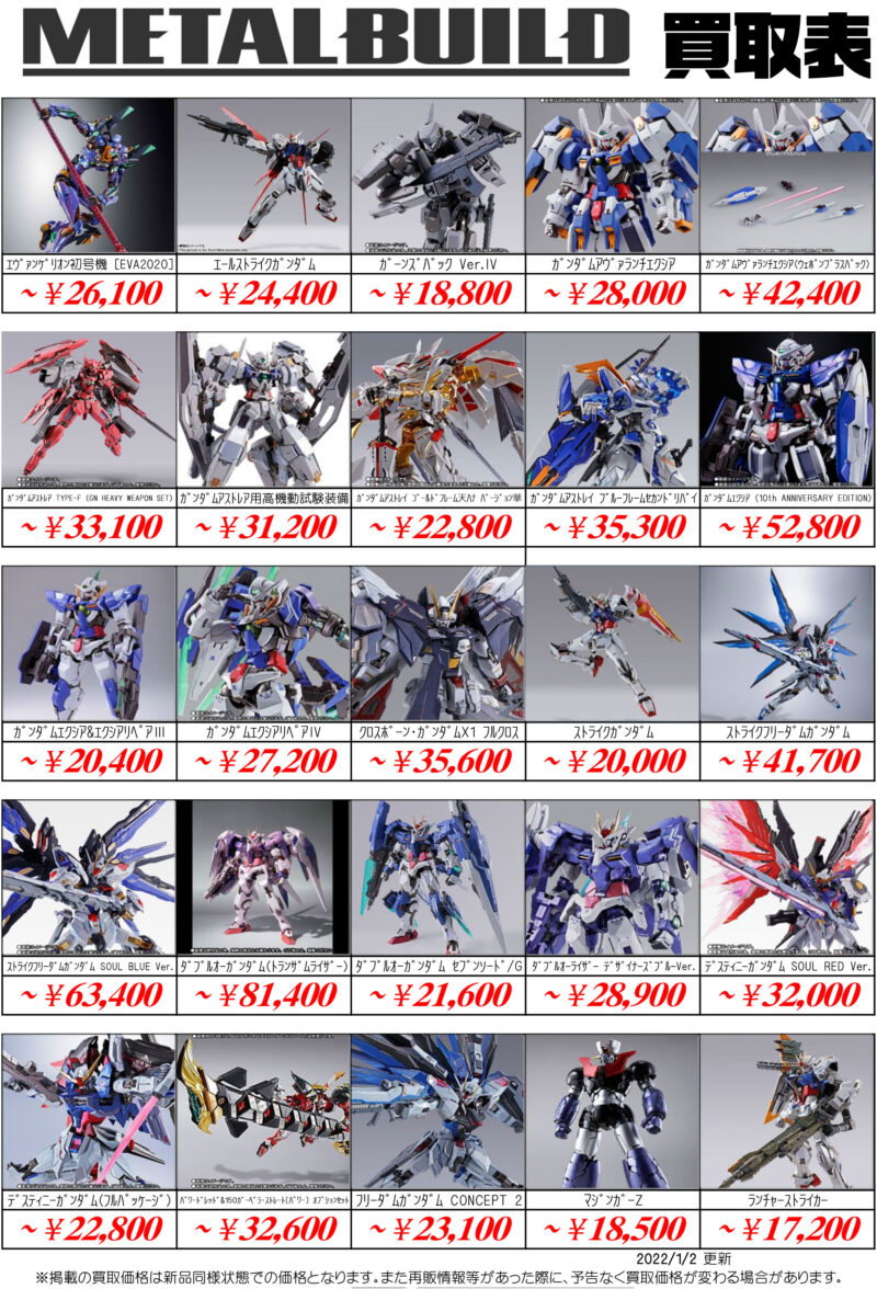 Metal Build強化買取中 買取なら千葉鑑定団東金店 Metal Build強化買取中 買取なら千葉鑑定団東金店
