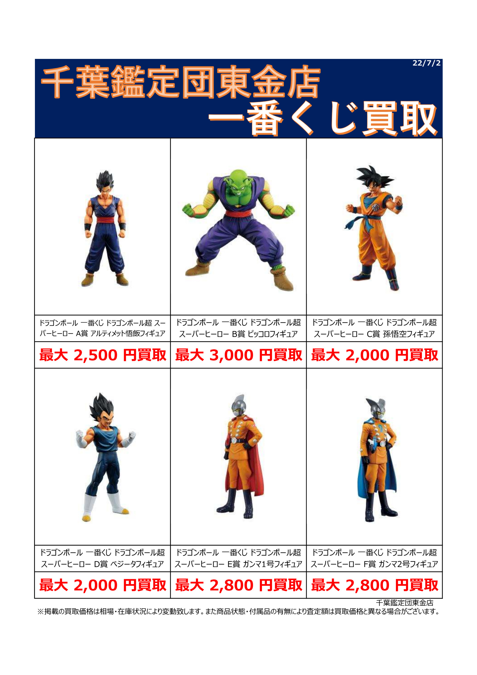 ドラゴンボール超スーパーヒーロー　一番くじ　1ロット　未使用半券付き