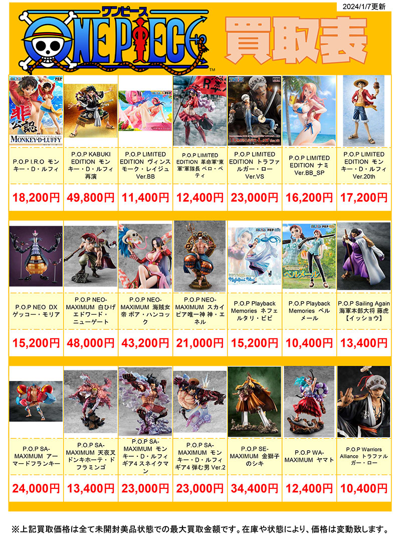 ワンピースフィギュア買取価格表-買取なら千葉鑑定団東金店