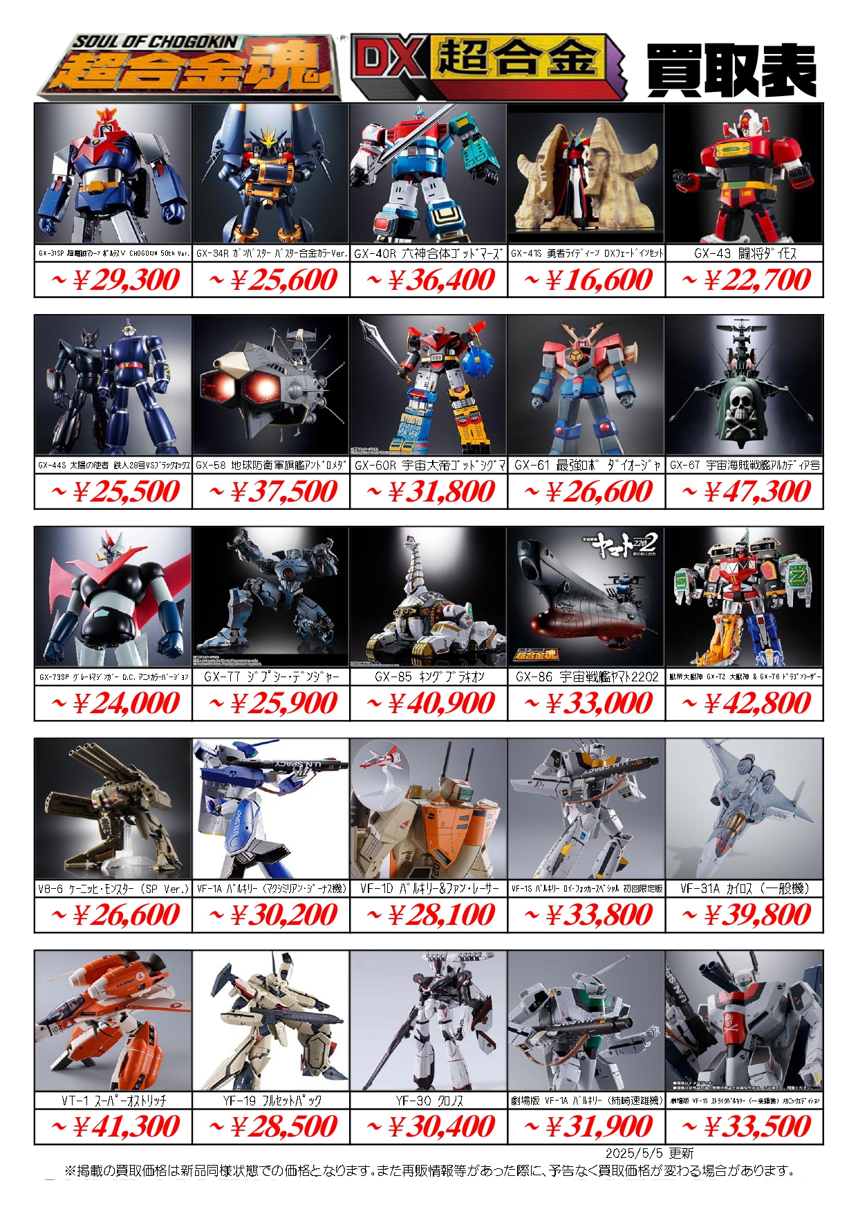 ZX-14R【2006～現行】を売る！最新の買取相場と査定価格をCheck
