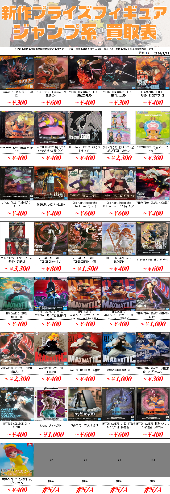 新作プライズフィギュア買取情報-買取なら千葉鑑定団東金店
