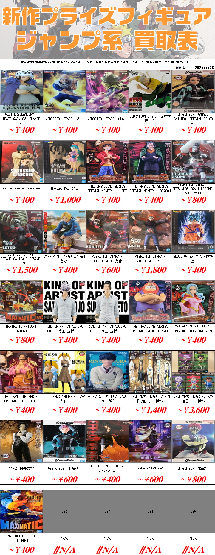 プライズ　フィギュア　まとめ売り　17点 未開封 鬼滅の刃 プライズフィギュア まとめ売り 4点セット