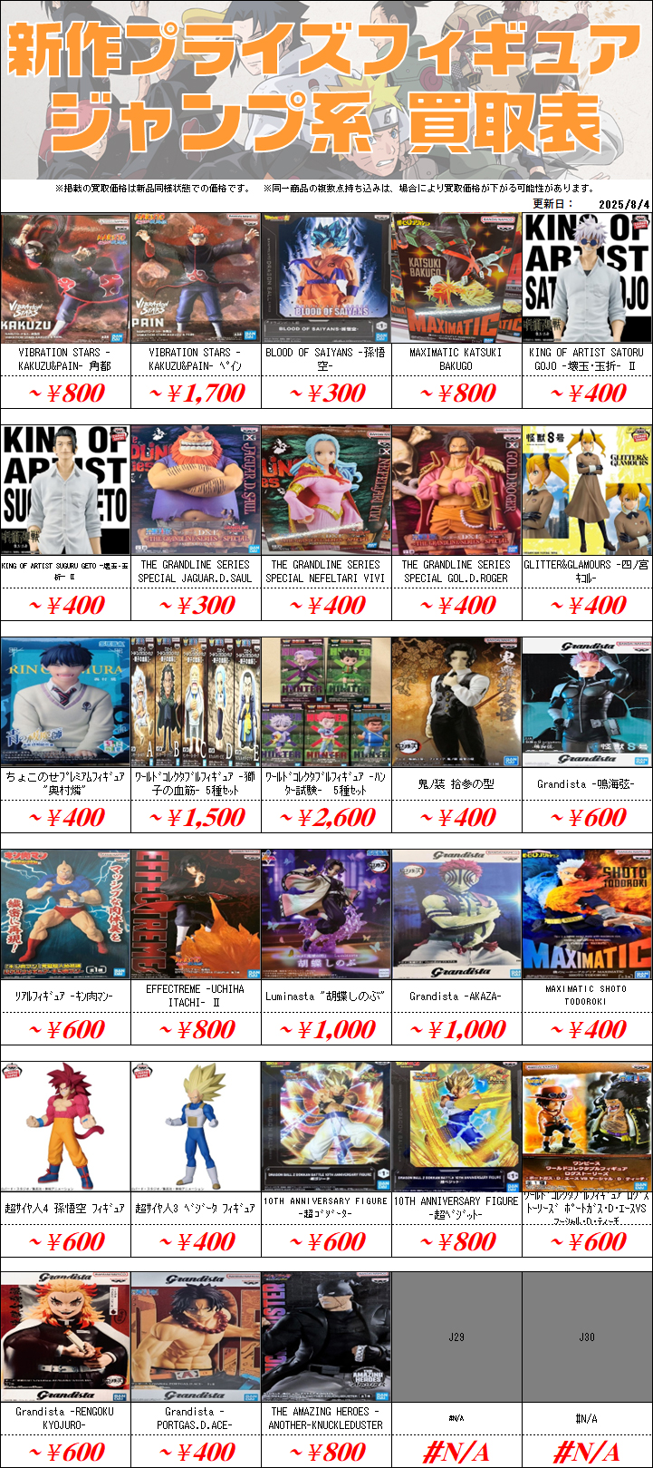 新作プライズフィギュア買取情報-買取なら千葉鑑定団東金店