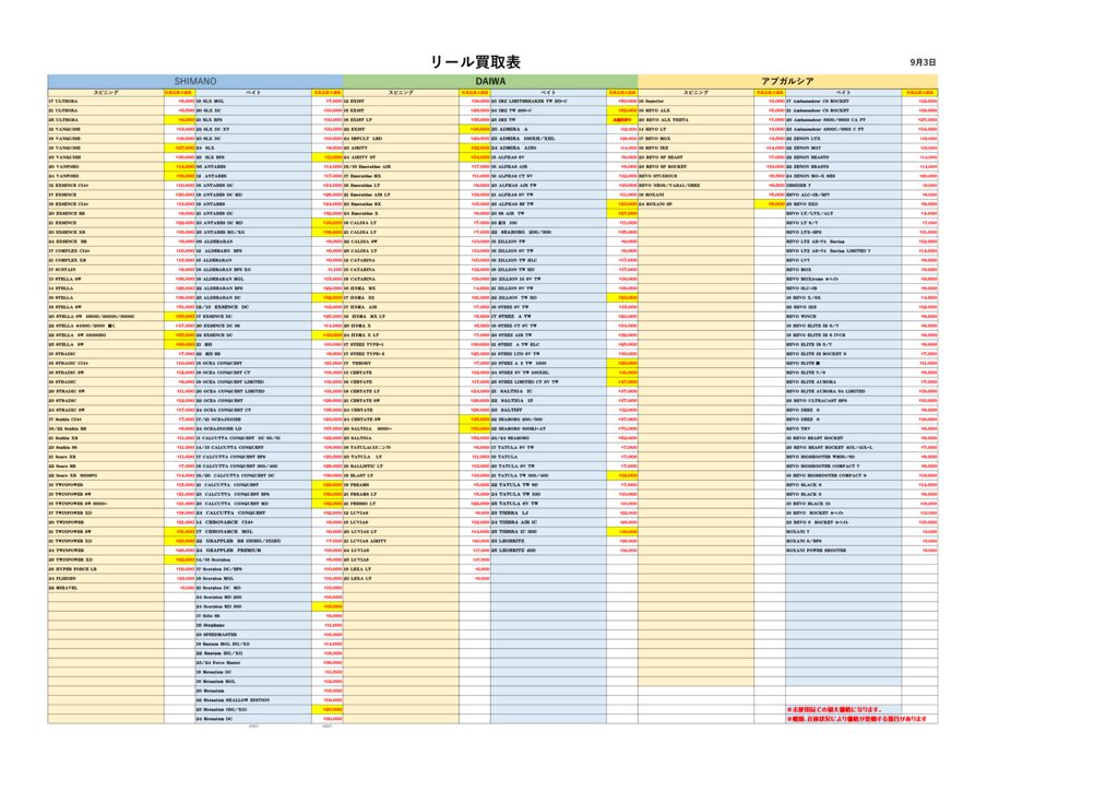 NEW9月リール買取表のサムネイル