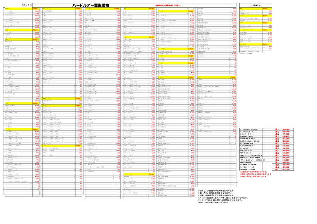 turi20251007のサムネイル