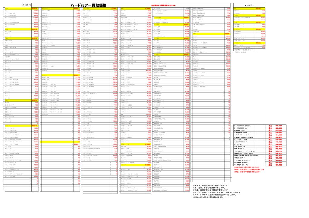rua20251103のサムネイル