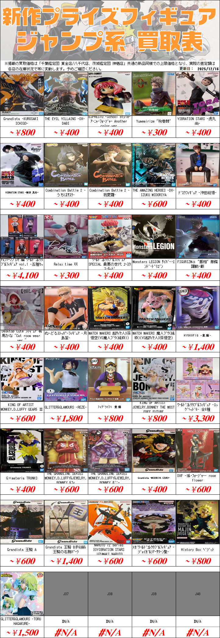 新作プライズフィギュア買取情報-買取なら千葉鑑定団東金店