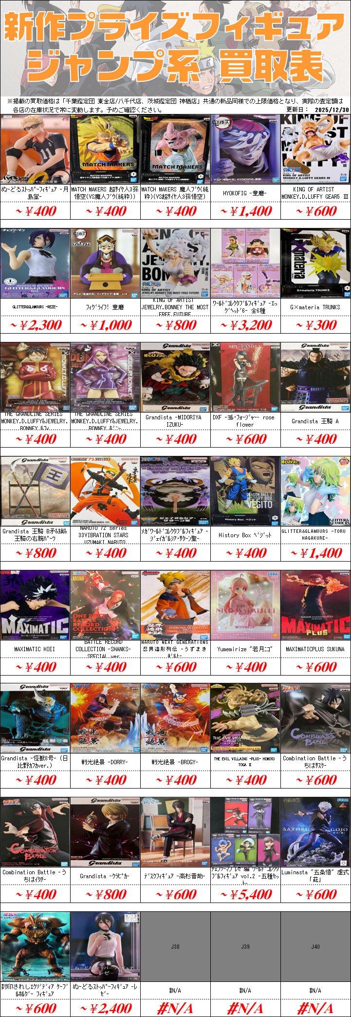 最新人気プライズフィギュア23個まとめ売り 新作プライズフィギュア買取リスト更新しました！ 2/19～ | 千葉鑑定団