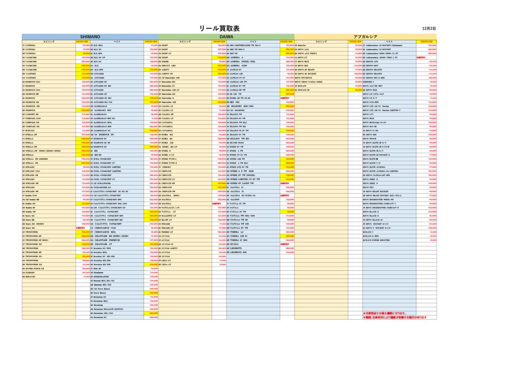 riarのサムネイル