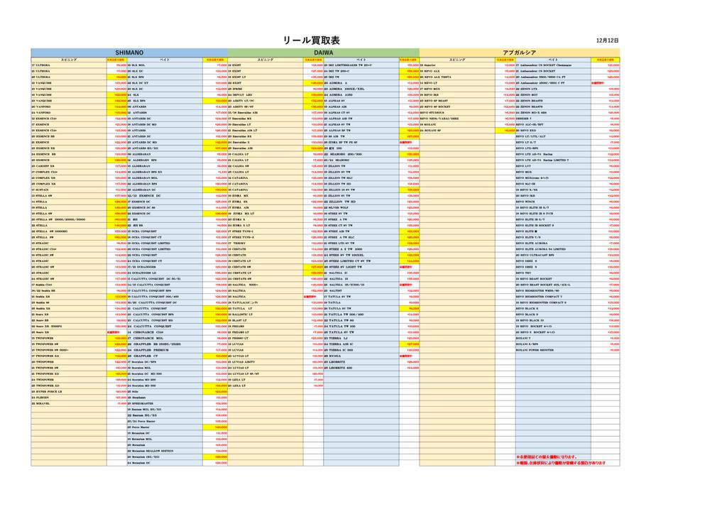 turi2025121202のサムネイル