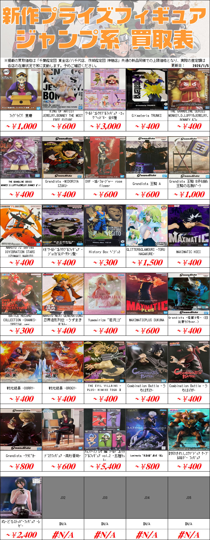 新作プライズフィギュア買取情報-買取なら千葉鑑定団東金店