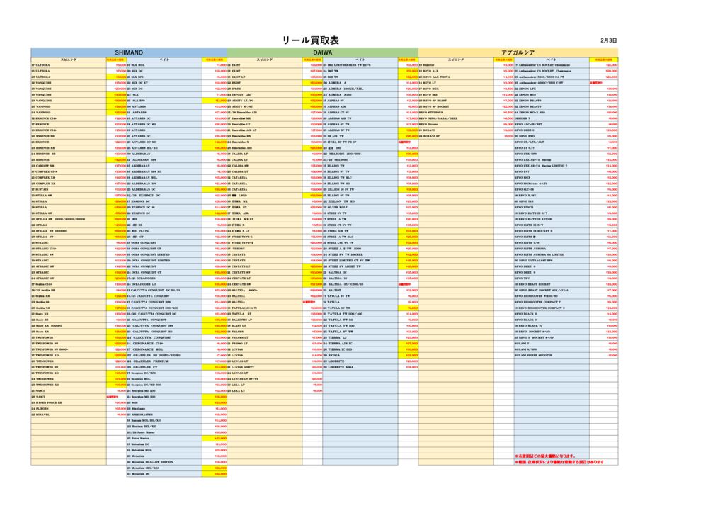 riiru20260203のサムネイル