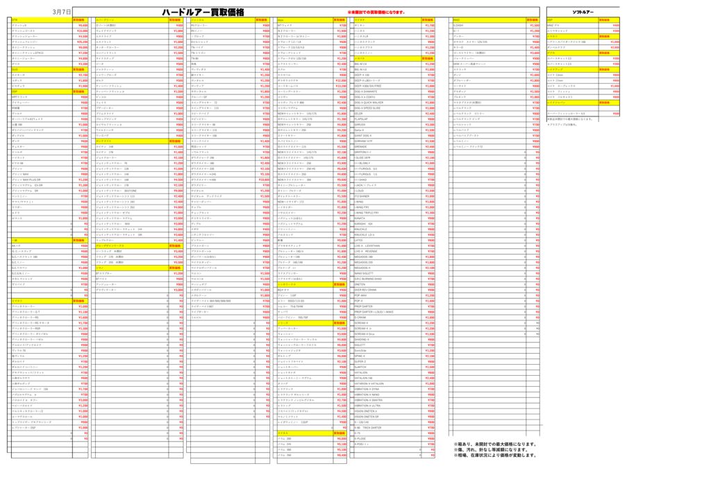 ruar20260307のサムネイル