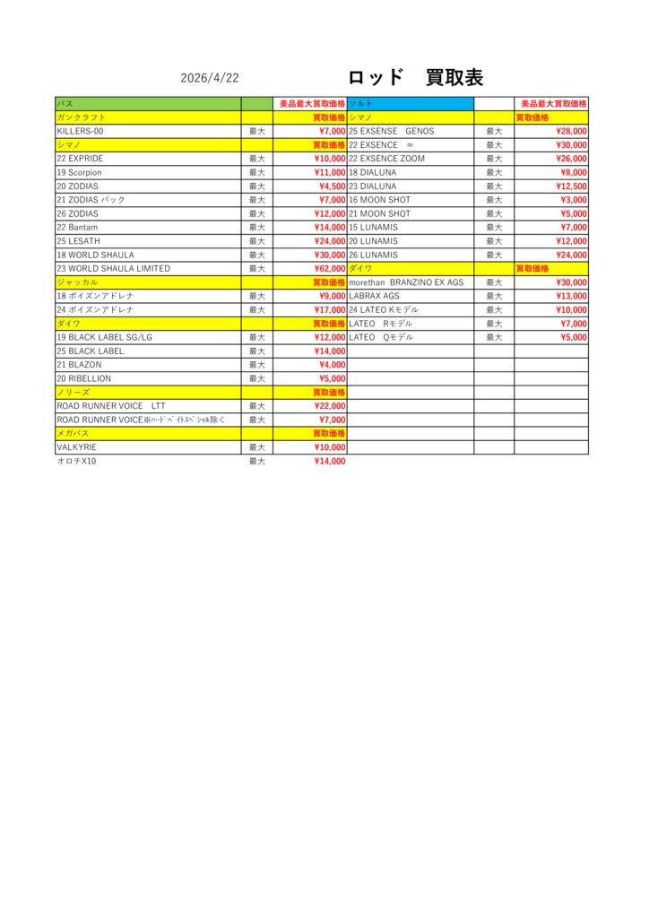 lod20260422のサムネイル