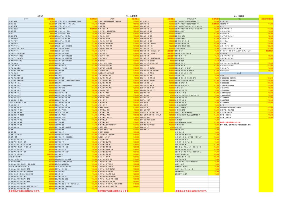 lod-real20260609のサムネイル