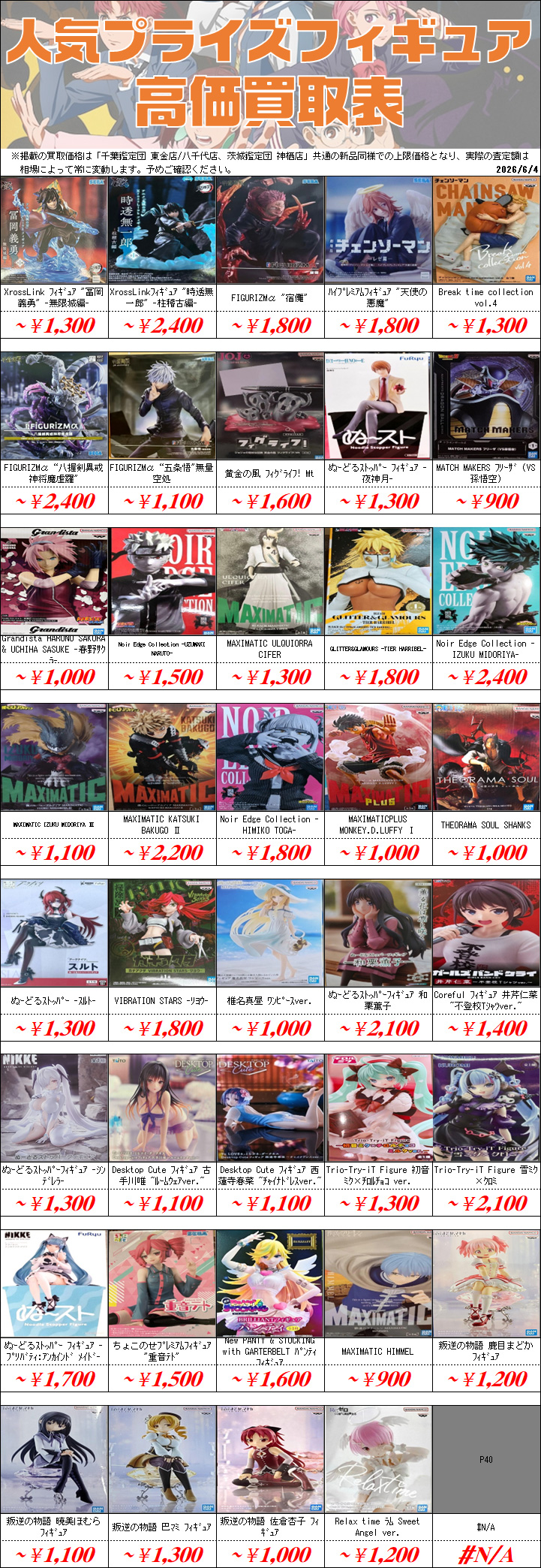 【処分価格】プライズフィギュアまとめ売り◎19点セット⭐︎最新レア品⭐︎ 新作プライズフィギュア買取情報-買取なら千葉鑑定団東金店