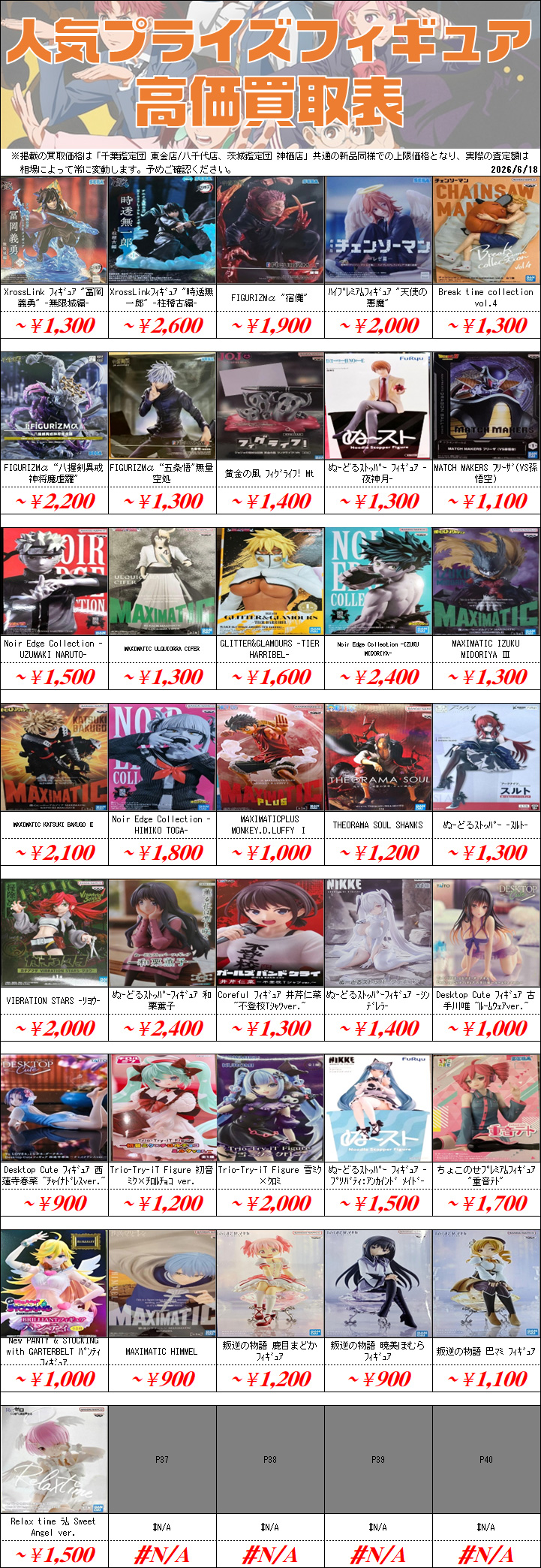 プライズフィギュアまとめ売り　22個　高騰フィギュア多数！ 新作プライズフィギュア買取情報-買取なら千葉鑑定団東金店