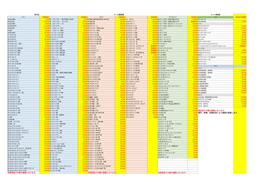 NEW7月タックル買取表のサムネイル