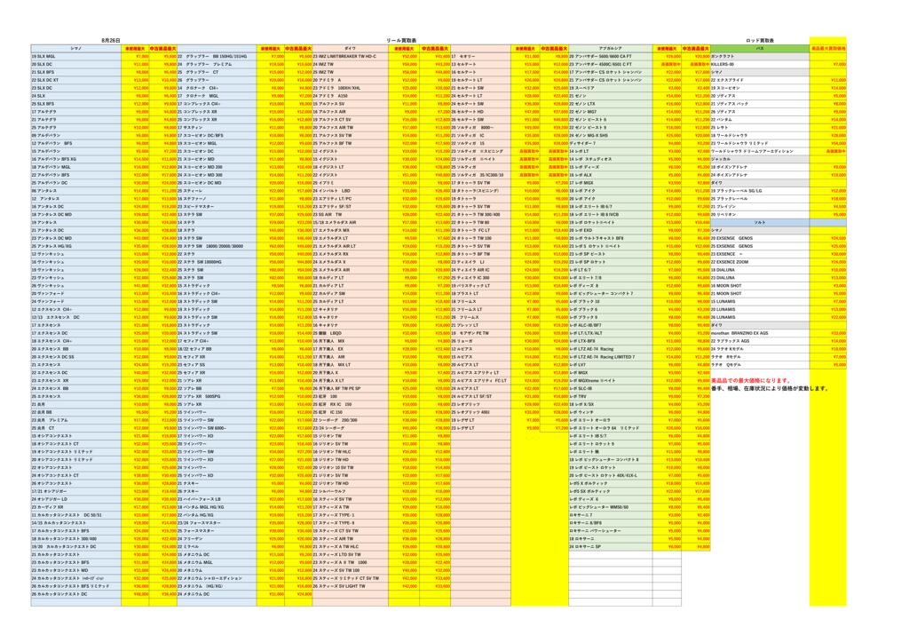 taccle20260827のサムネイル